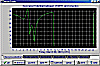 Nova plot