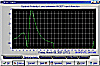 Nova plot