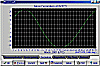 Nova plot