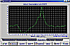 Nova plot