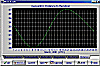 Nova plot