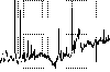 SagA at 1420 MHz