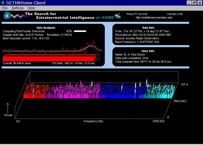 boinc manager seti at home unavailable